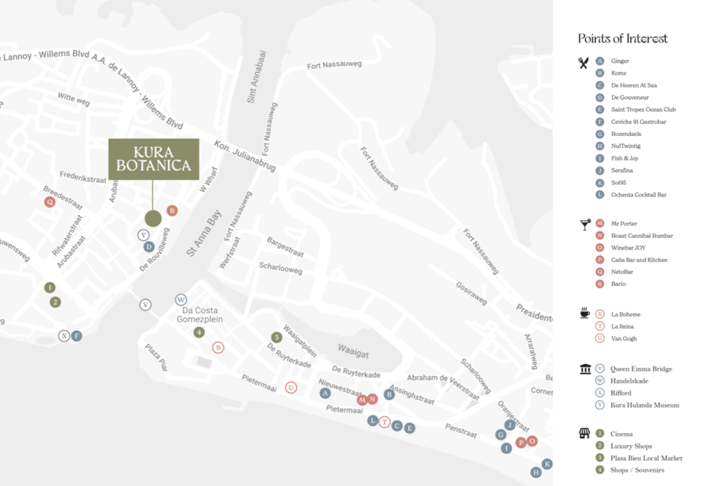 Kura Botanica Hotel Location